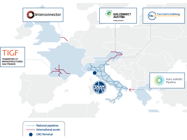 Snam’s presence in italy and in europe (Map)