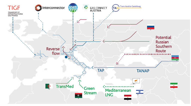 The International infrastructure system and Snam’s role (Graphic)