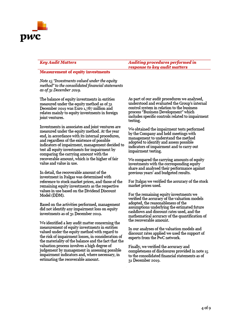 Independent auditors’ report (page)