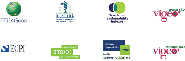 Key sustainability indicators (logos)