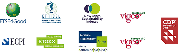 Sustainability indices on which the Snam share is present (Logo)