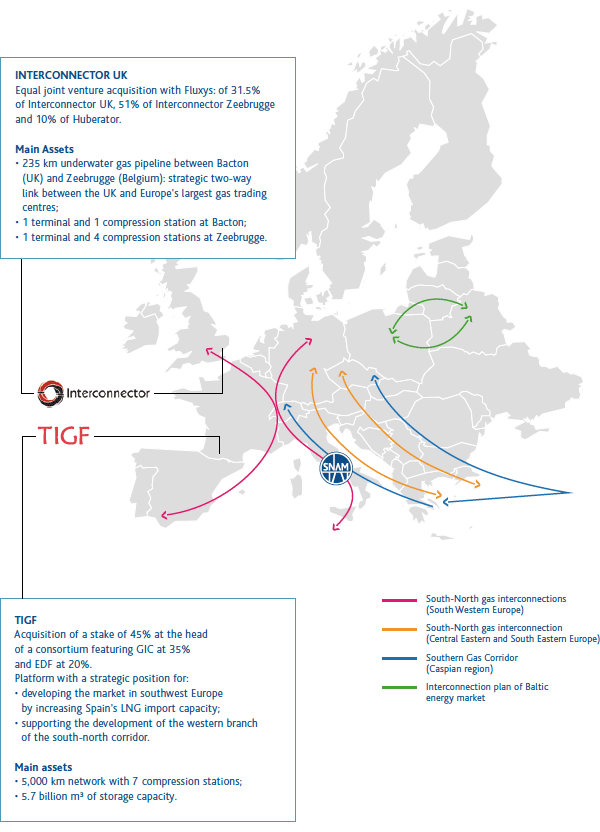 Snam’s presence in Europe (Graphic)