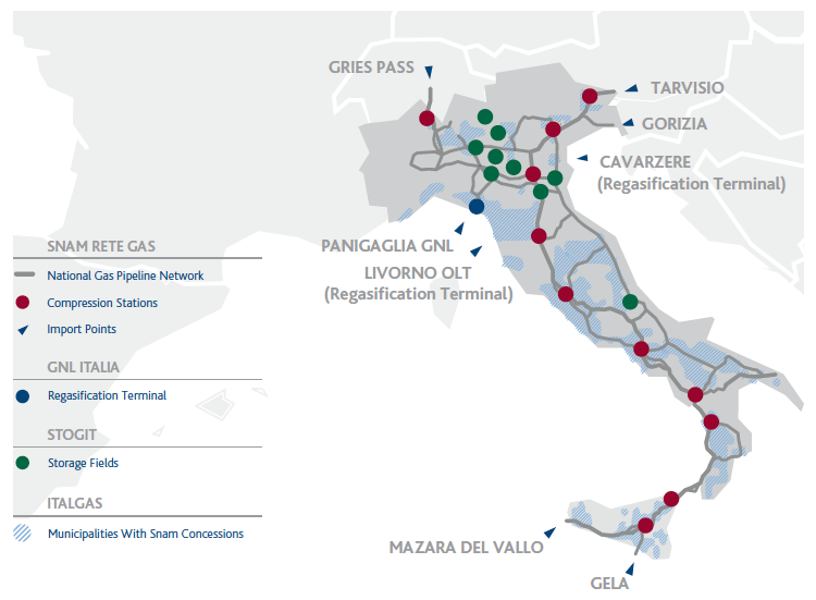 National gas network (Graphic)