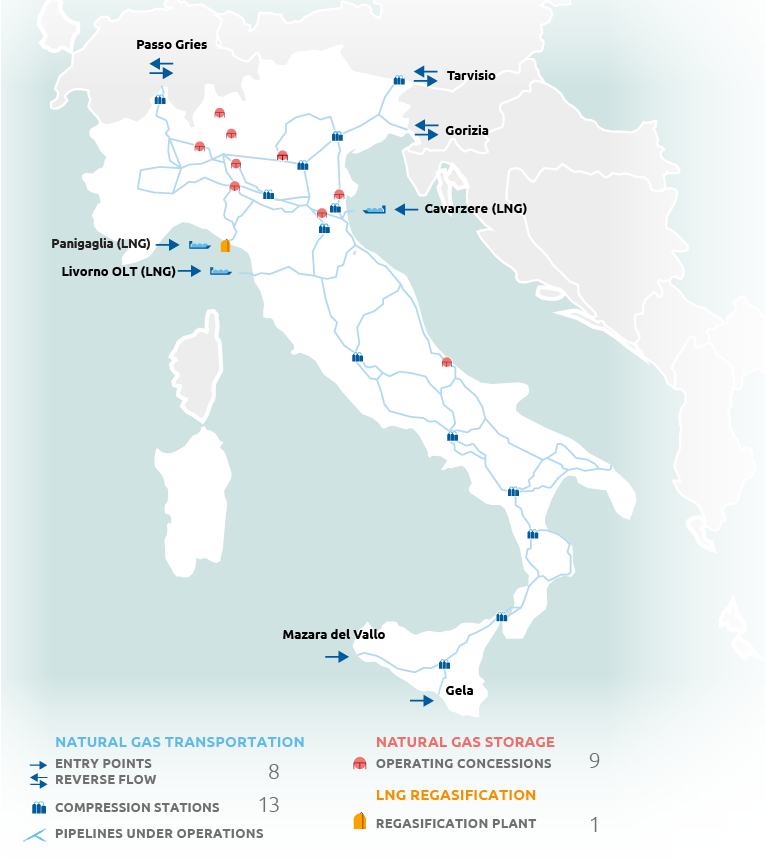 Snam infrastructure in Italy (graphic)