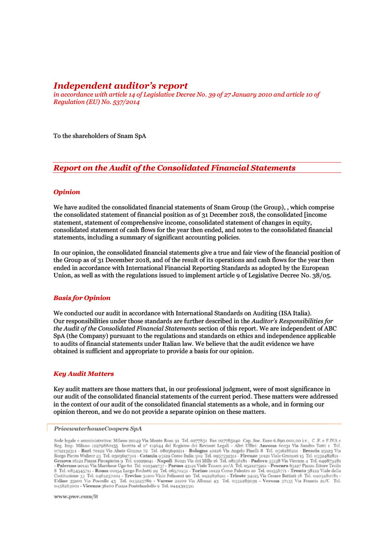 Independent auditors’ report (page)