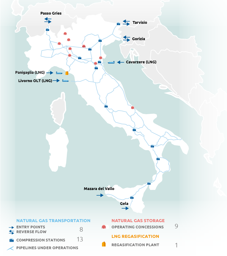 Snam infrastructure in Italy (graphic)
