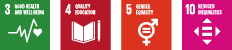 SDG cluster 3, 4, 5, 10 (Graphic)